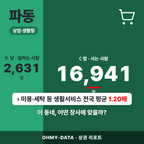파동 파동_표지.png