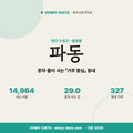 파동 파동_표지.png