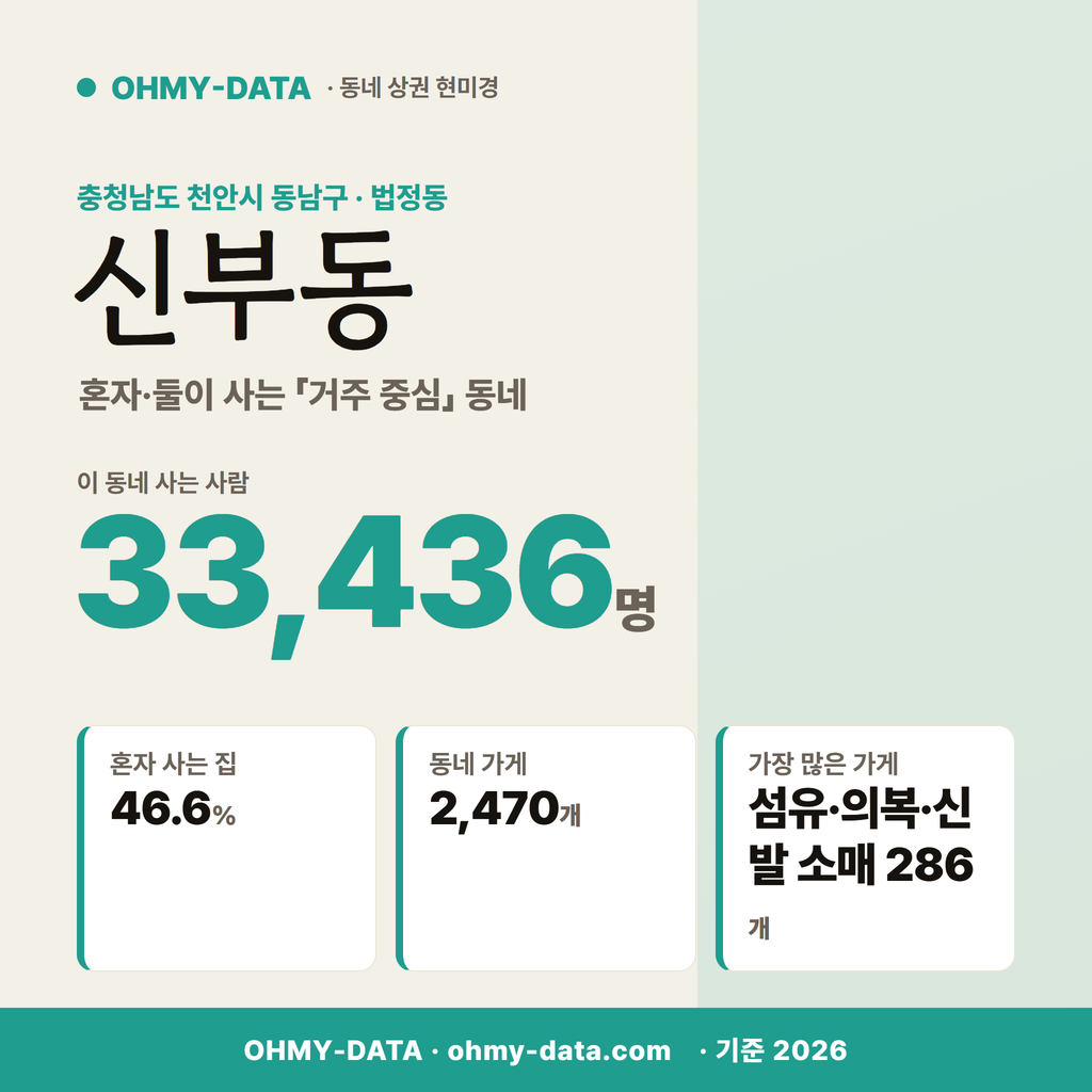 신부동 신부동_표지.png