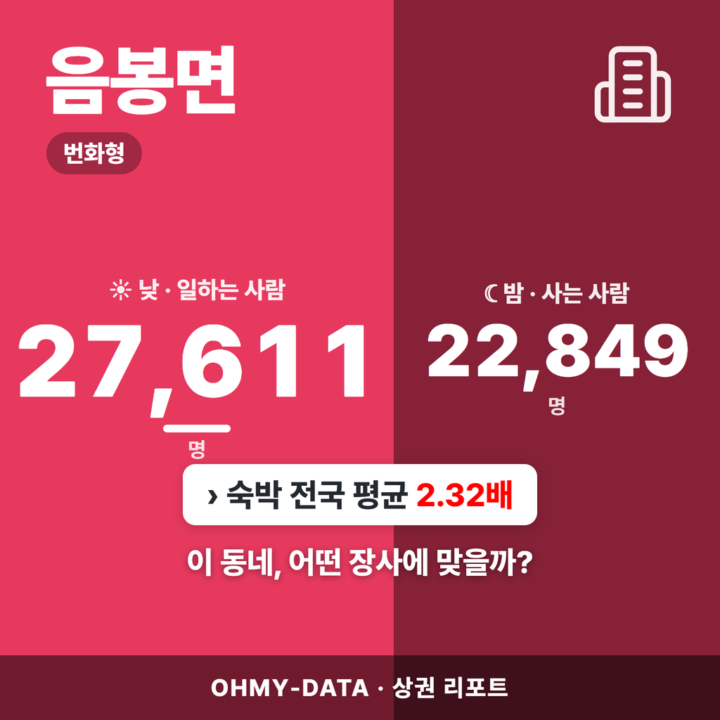 음봉면 음봉면_표지.png