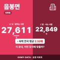음봉면 음봉면_표지.png
