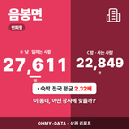 음봉면 음봉면_표지.png
