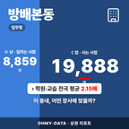 방배본동 방배본동_표지.png