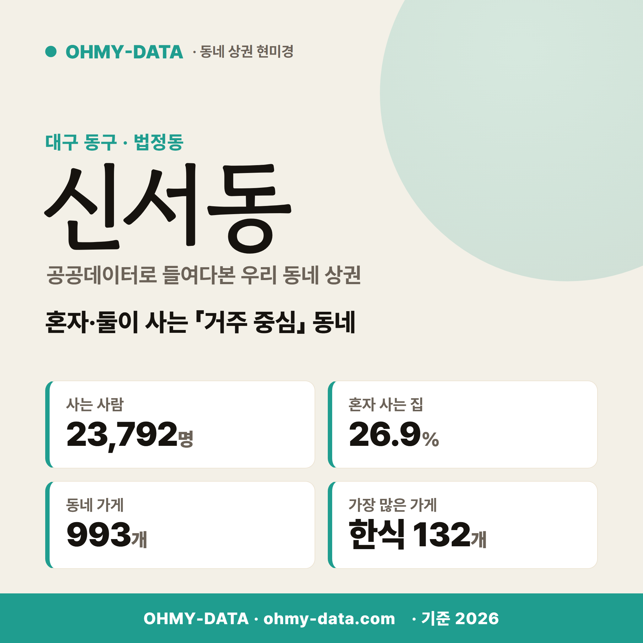 신서동 신서동_표지.png