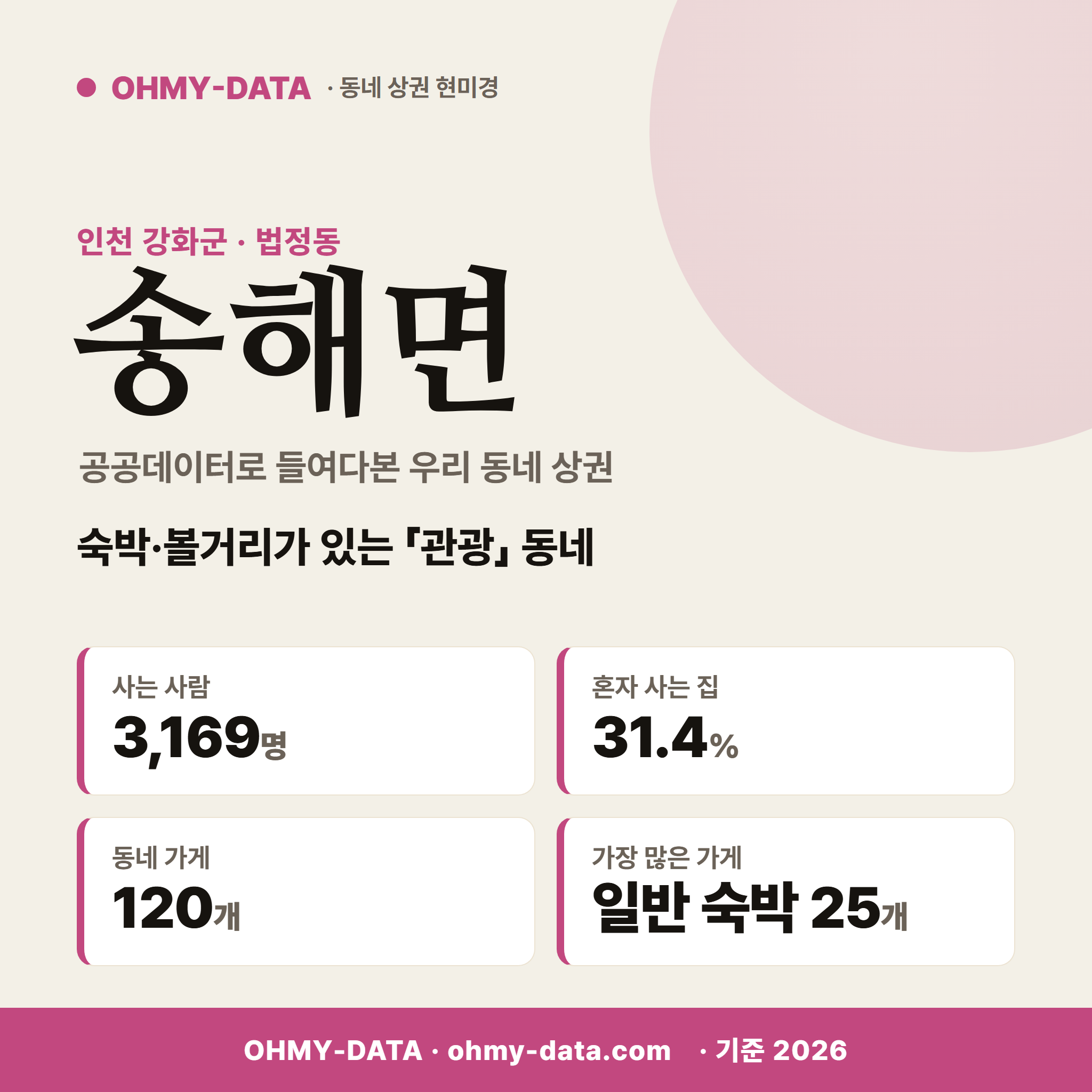 송해면 송해면_표지.png