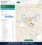 인터랙티브 지도 미리보기(실제 상품은 클릭형 HTML)