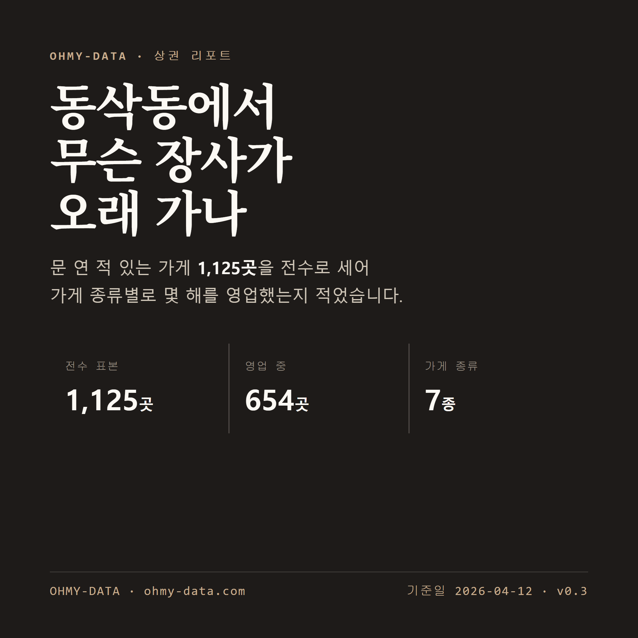 동삭동 표지