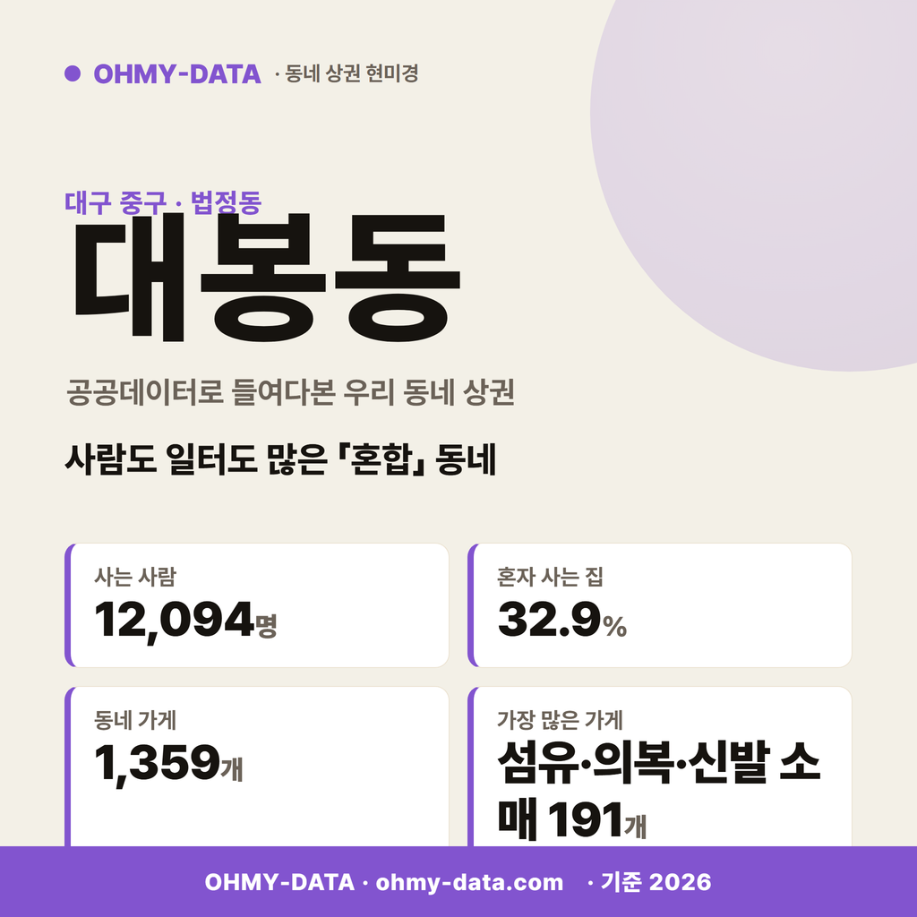 대봉동 대봉동_표지.png