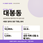 대봉동 대봉동_표지.png