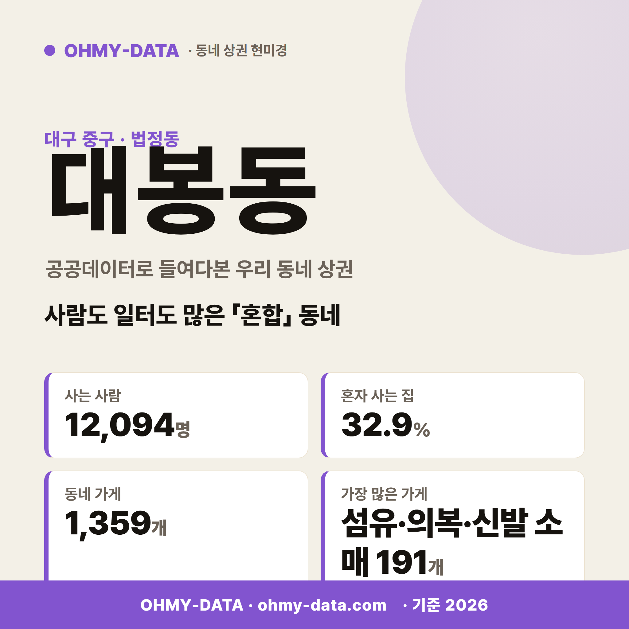 대봉동 대봉동_표지.png
