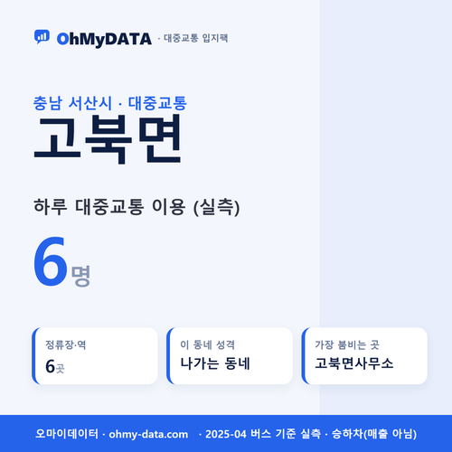 고북면 대중교통 입지팩 표지