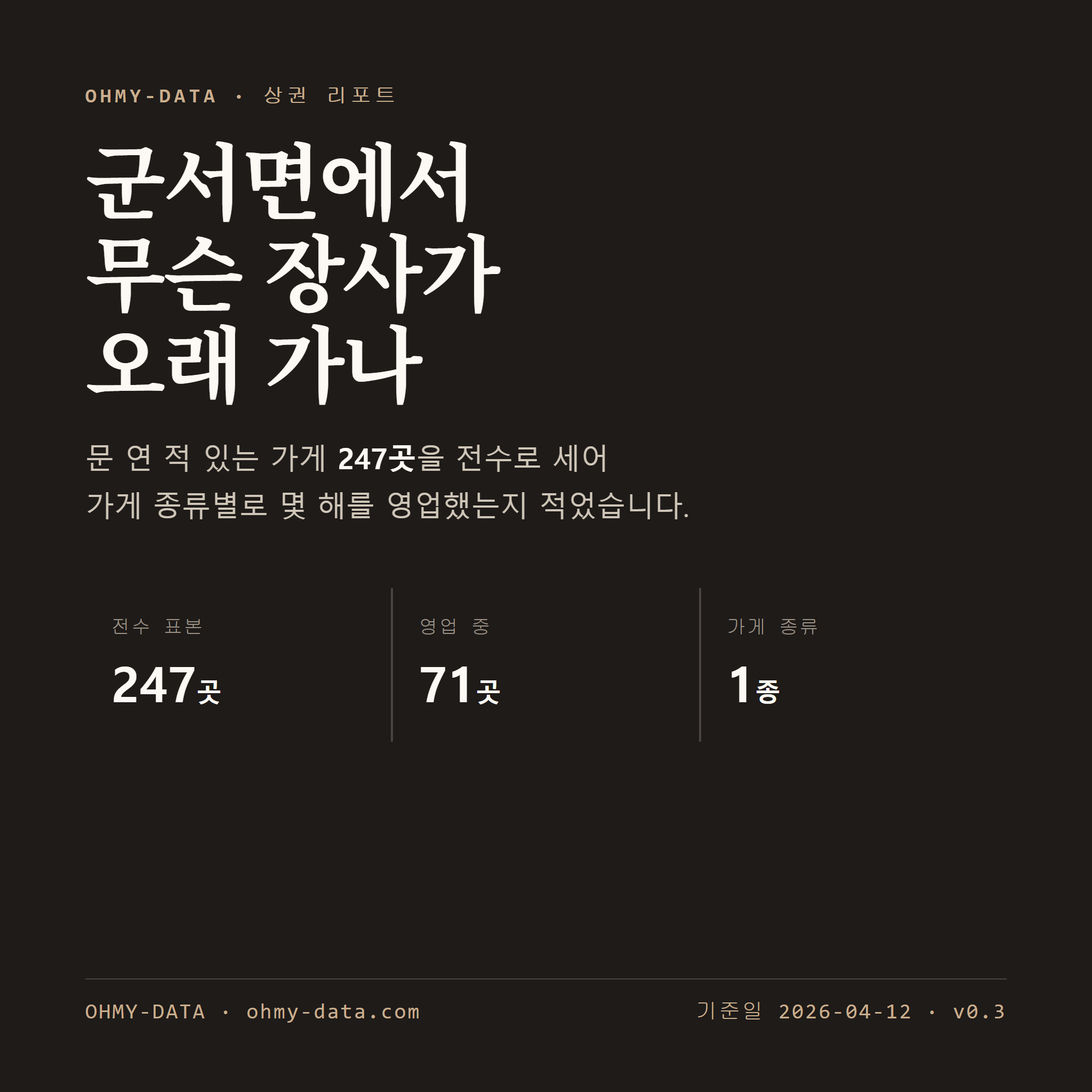 군서면 표지