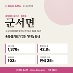군서면 군서면_표지.png