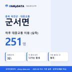 군서면 대중교통 입지팩 표지
