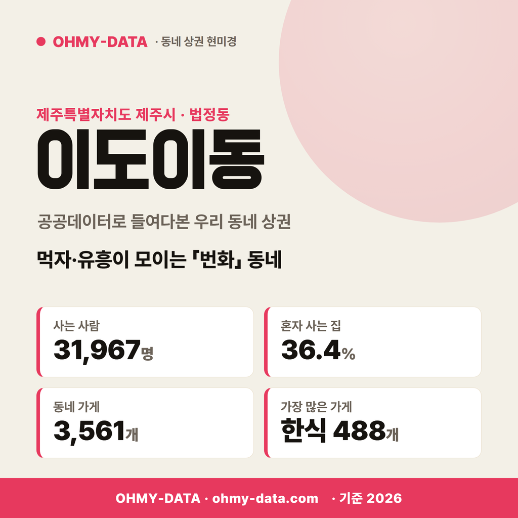 이도이동 이도이동_표지.png