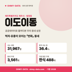 이도이동 이도이동_표지.png