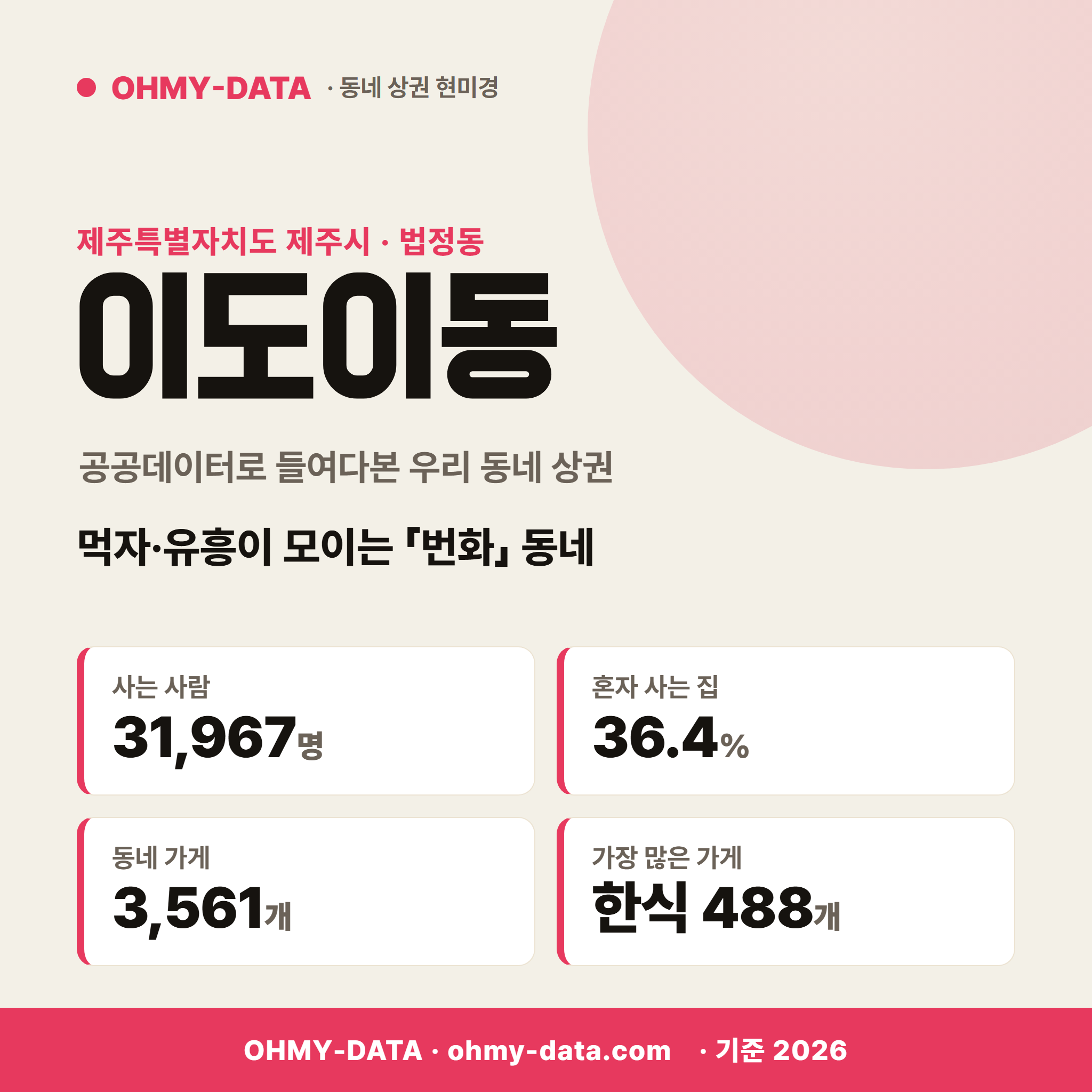 이도이동 이도이동_표지.png