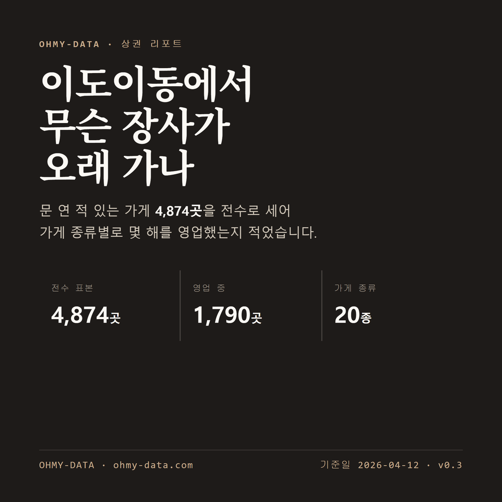 이도이동 표지