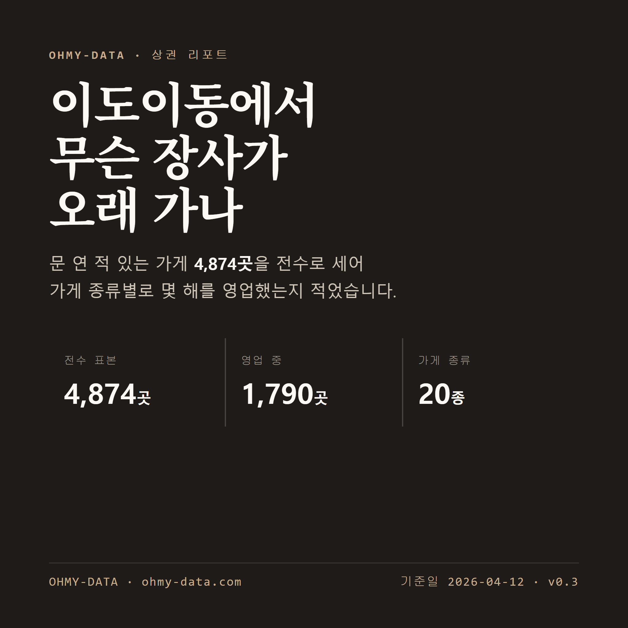 이도이동 표지