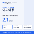 이도이동 대중교통 입지팩 표지