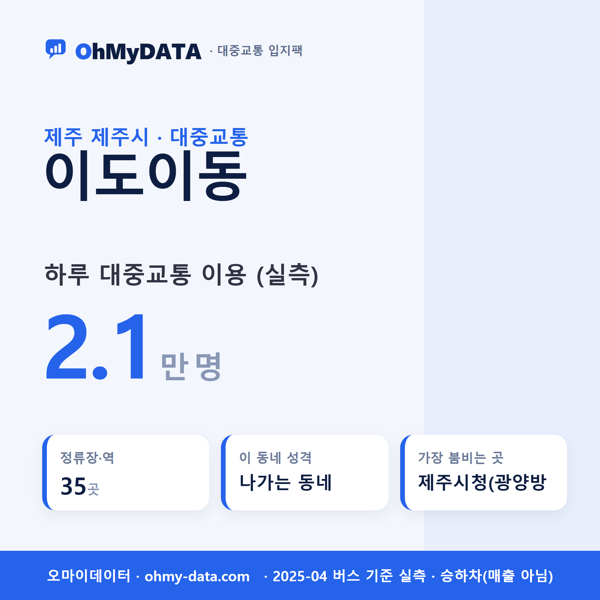 이도이동 대중교통 입지팩 표지