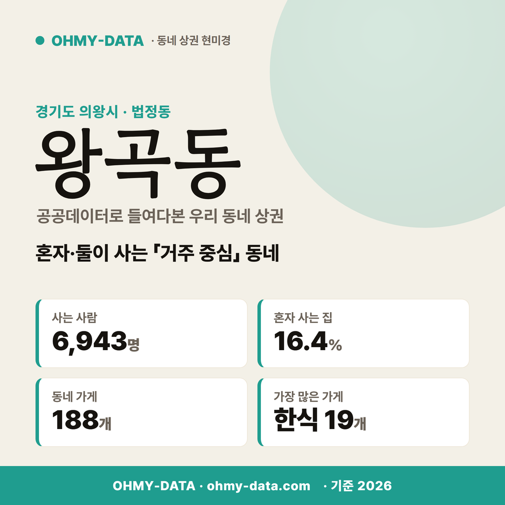 왕곡동 왕곡동_표지.png