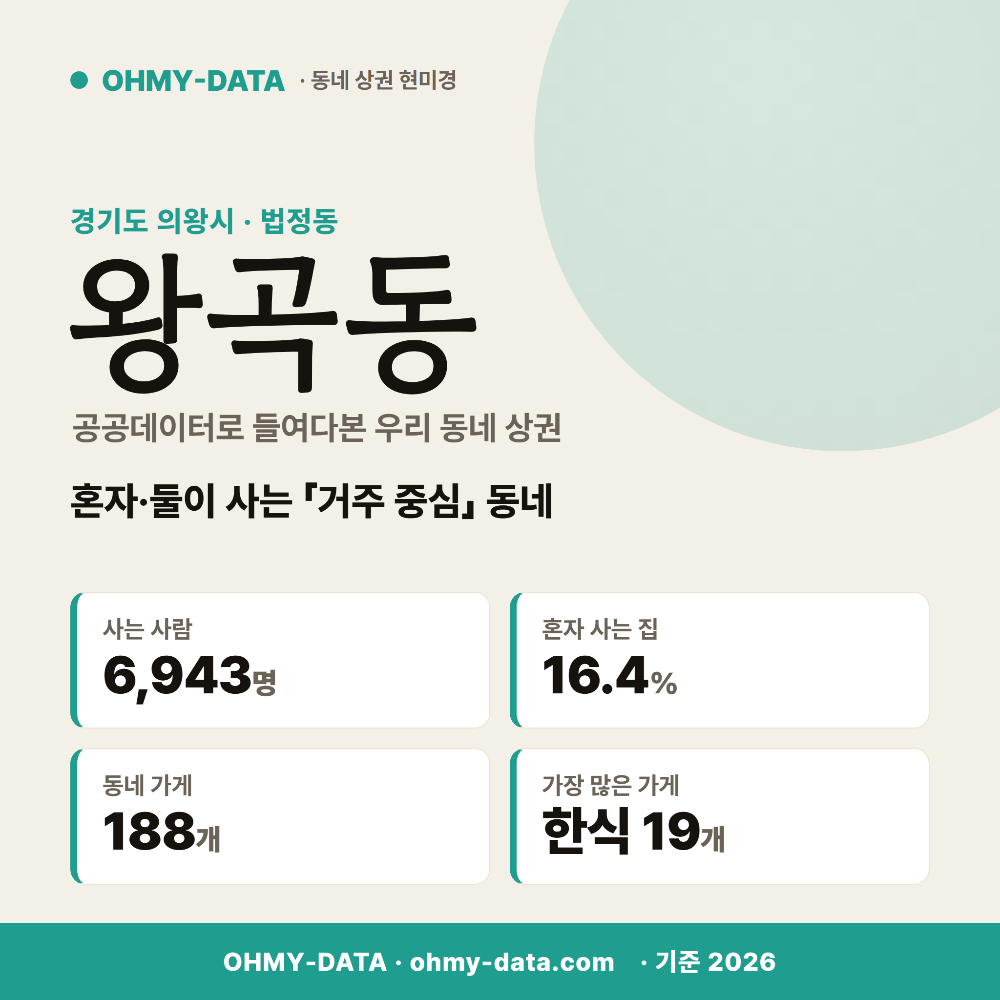 왕곡동 왕곡동_표지.png