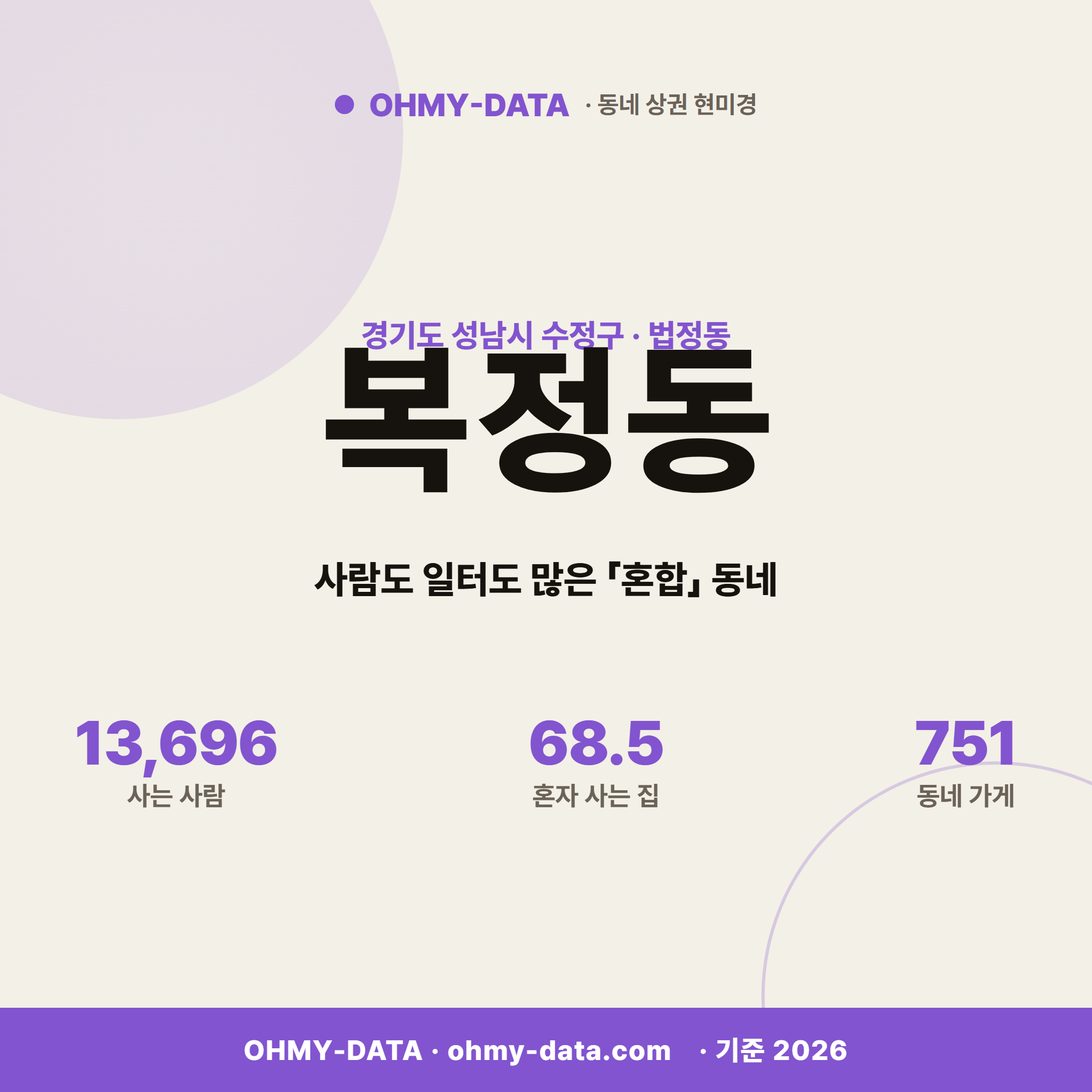 복정동 복정동_표지.png
