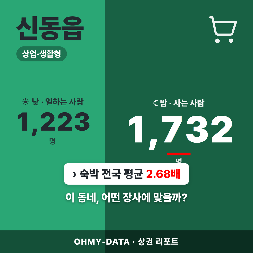 신동읍 신동읍_표지.png