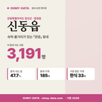 신동읍 신동읍_표지.png