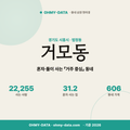 거모동 거모동_표지.png
