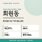 회원동 회원동_표지.png