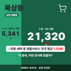북삼동 북삼동_표지.png