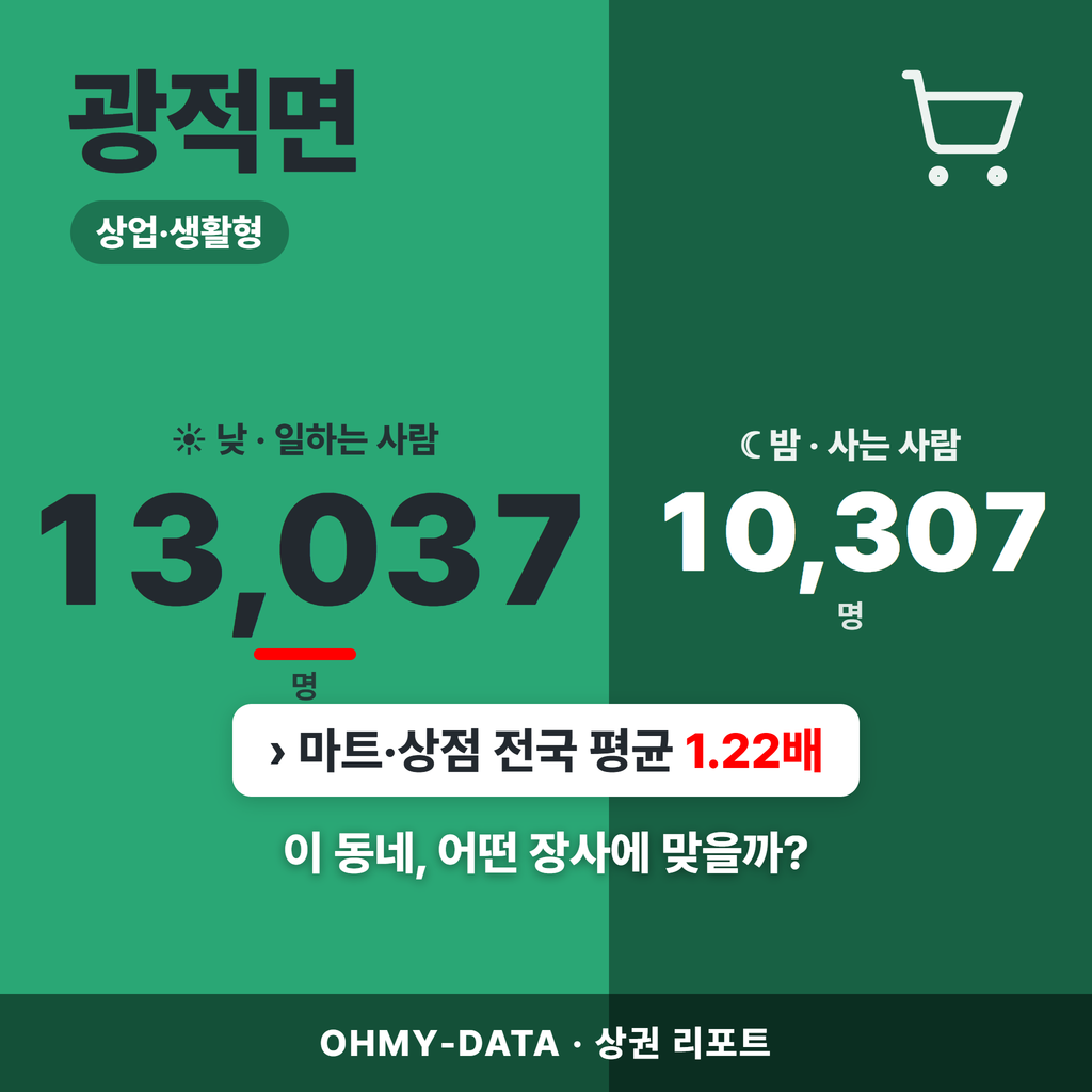 광적면 광적면_표지.png