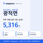 광적면 대중교통 입지팩 표지