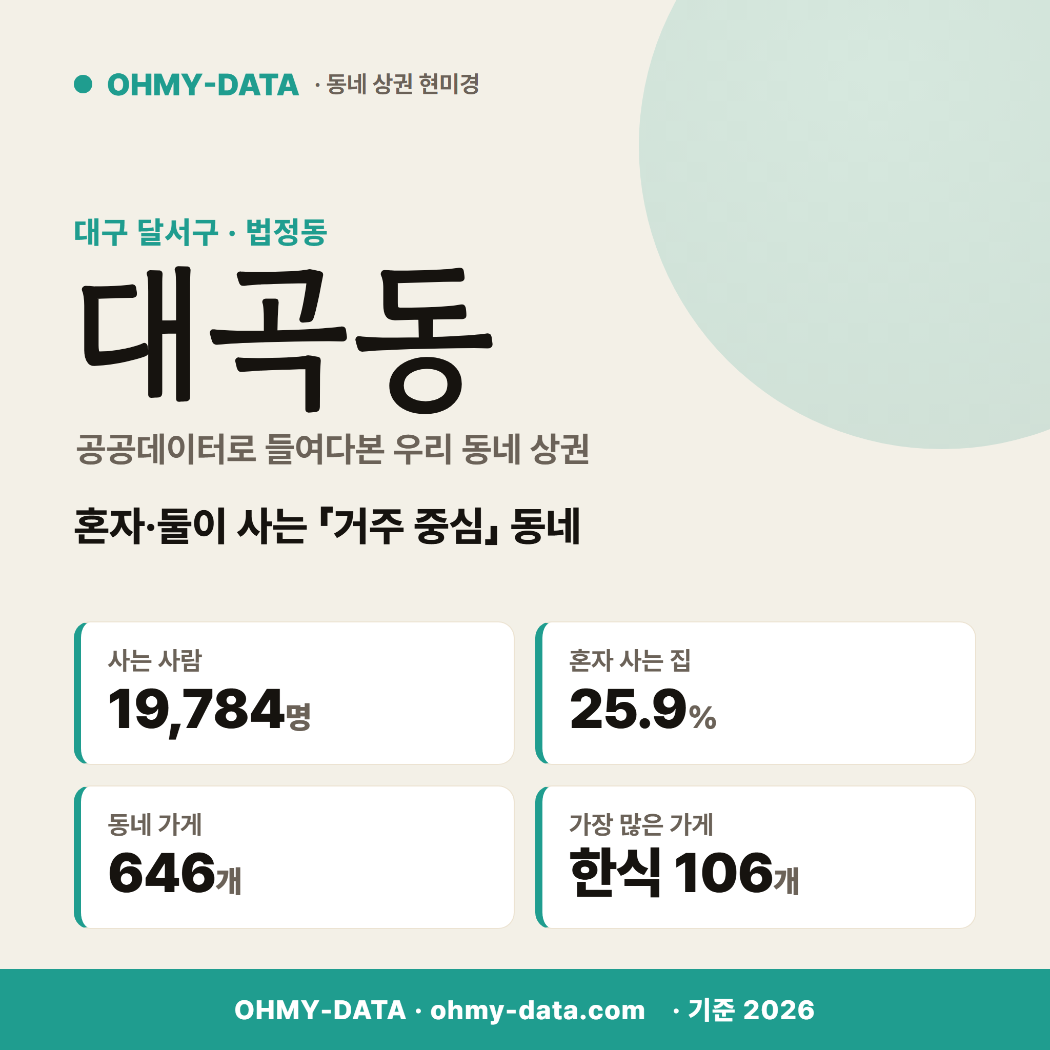 대곡동 대곡동_표지.png