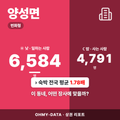 양성면 양성면_표지.png