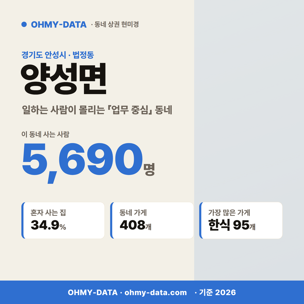 양성면 양성면_표지.png