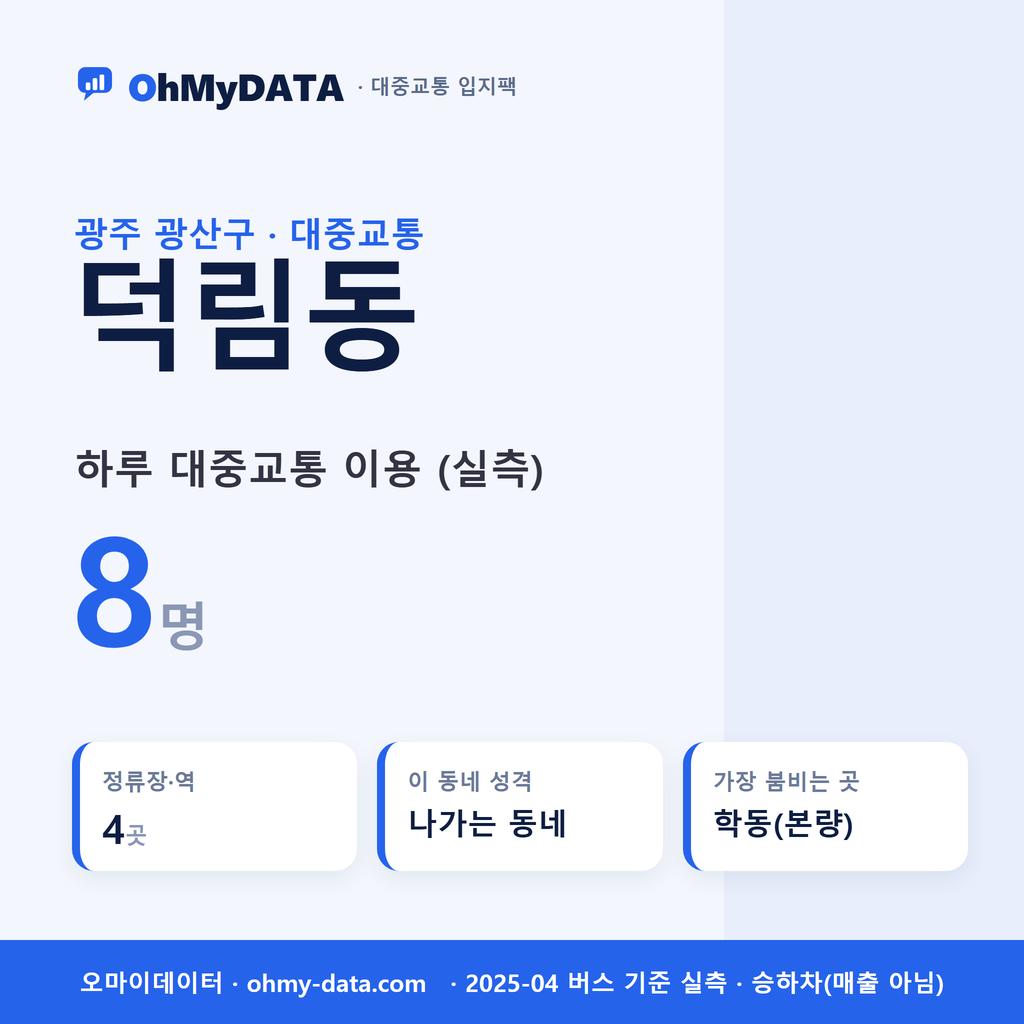덕림동 대중교통 입지팩 표지