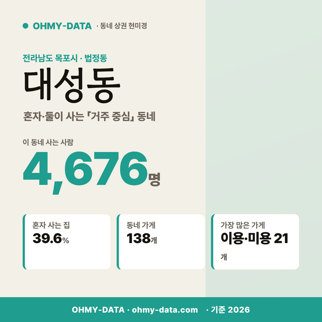 대성동 대성동_표지.png