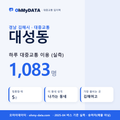 대성동 대중교통 입지팩 표지