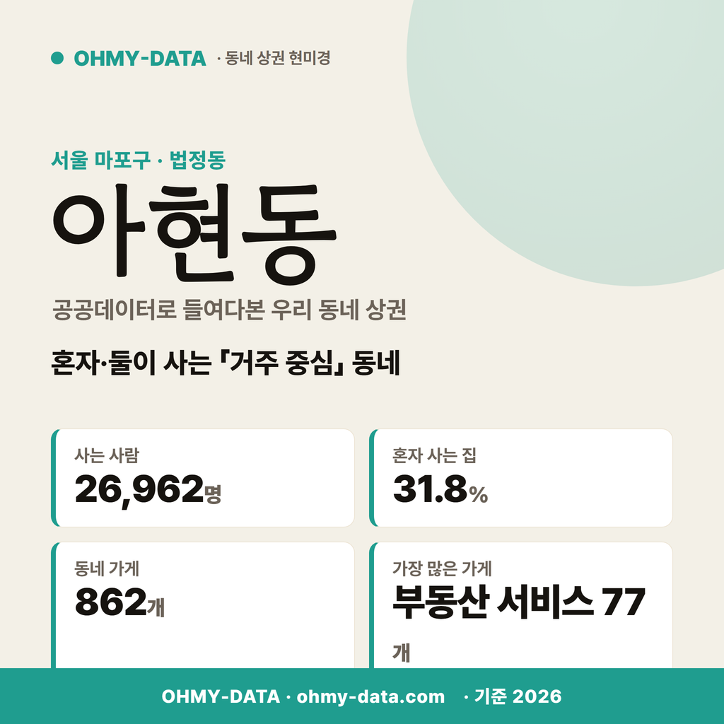아현동 아현동_표지.png