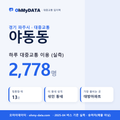 야동동 대중교통 입지팩 표지