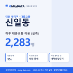 신일동 대중교통 입지팩 표지