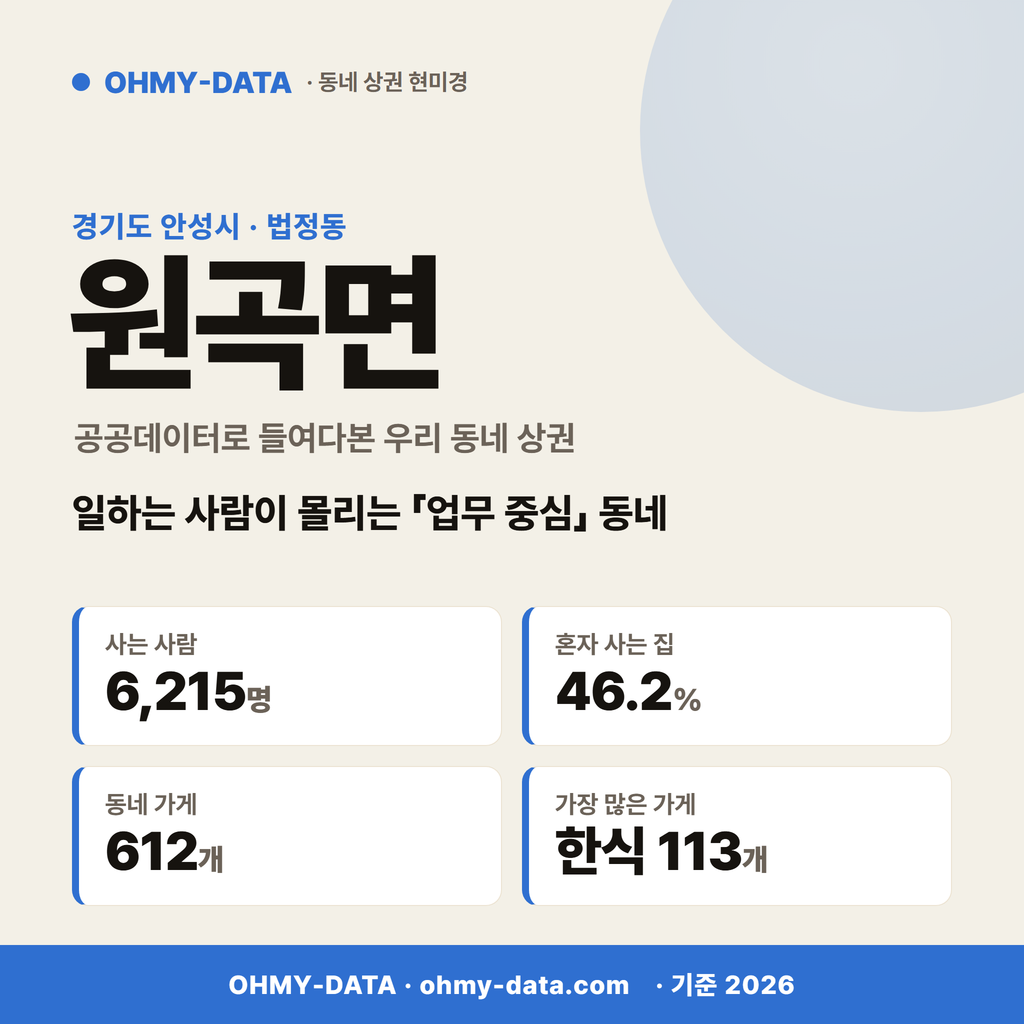 원곡면 원곡면_표지.png