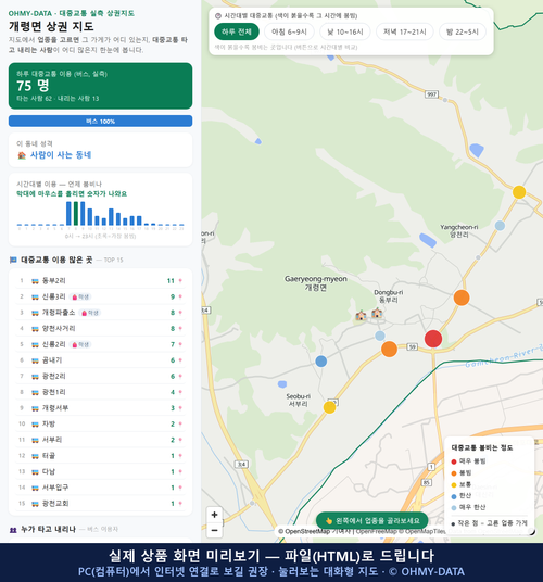 인터랙티브 지도 미리보기(실제 상품은 클릭형 HTML)