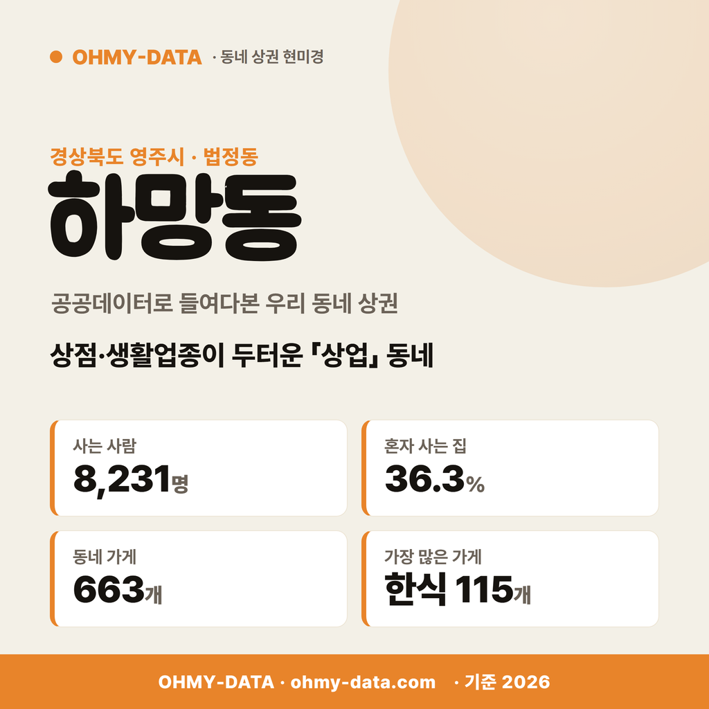 하망동 하망동_표지.png