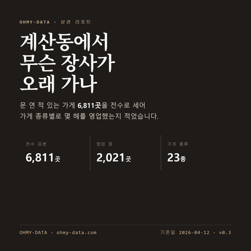 계산동 표지