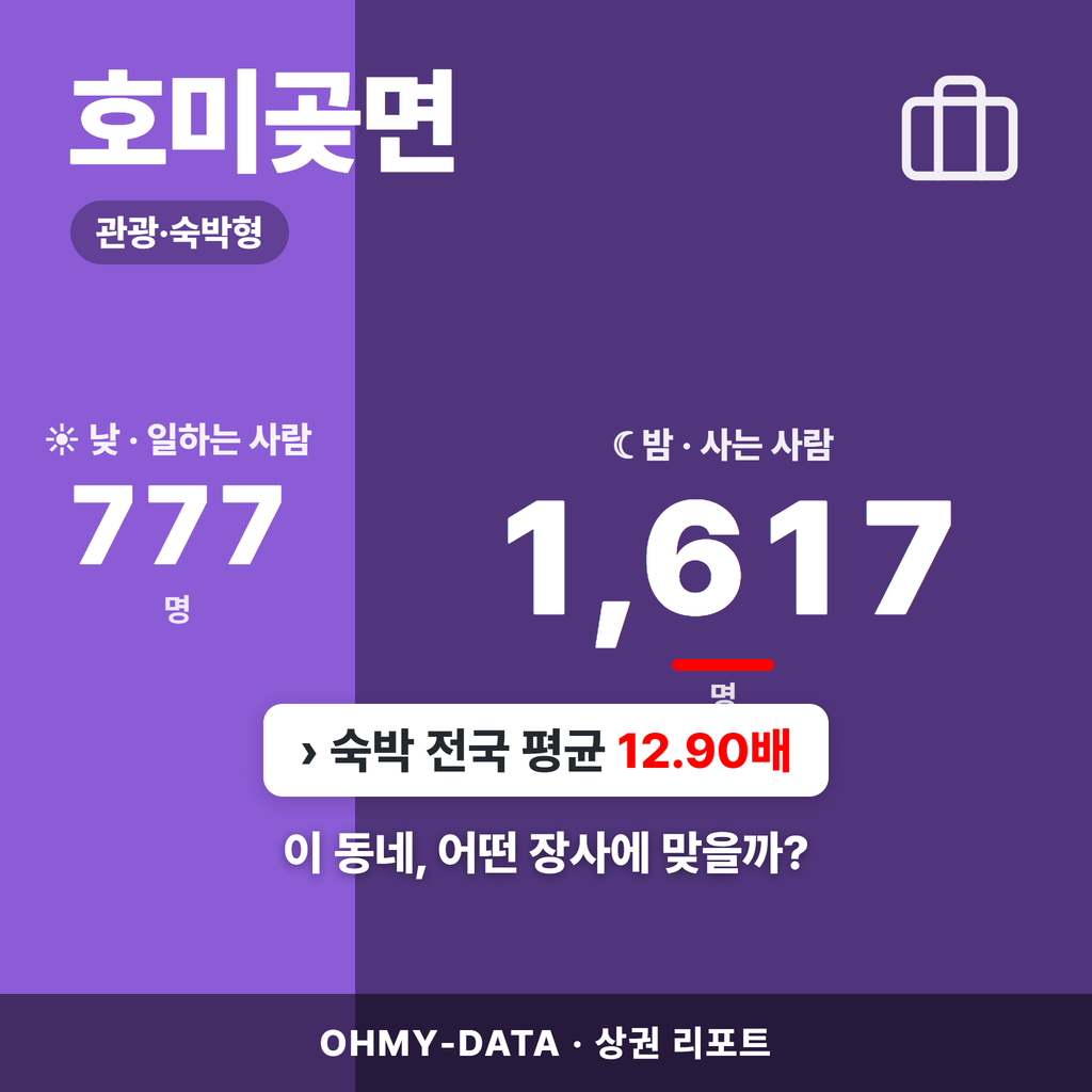 호미곶면 호미곶면_표지.png