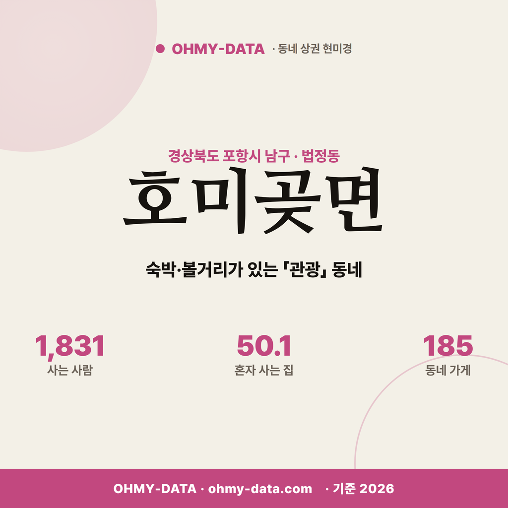 호미곶면 호미곶면_표지.png